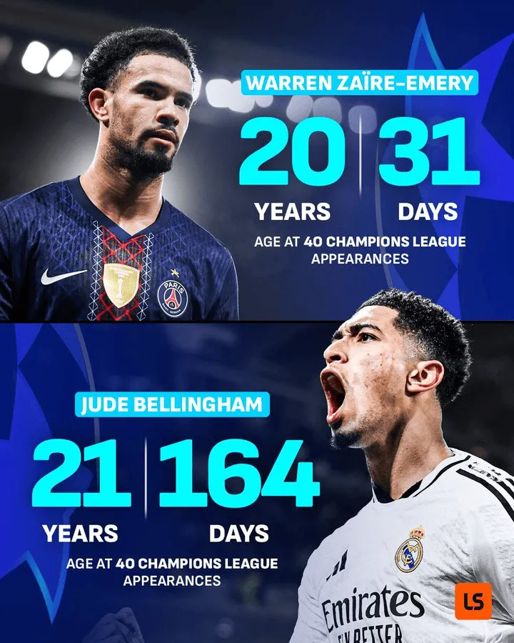 开云体育-超越贝林厄姆，小埃梅里成为欧冠历史出战40场最年轻球员